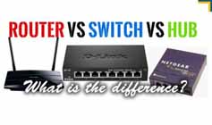 Sự khác nhau giữa Hub,Switch và Router