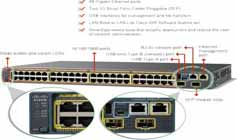 Tìm hiểu sản phẩm Switch Cisco WS-C2960X-48TS-L