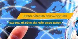 Hướng dẫn đọc và nhận dạng các kỹ hiệu tên mã Switch Cisco
