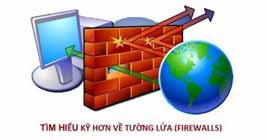 Firewall là gì? Tìm hiểu các tính năng của Firewall