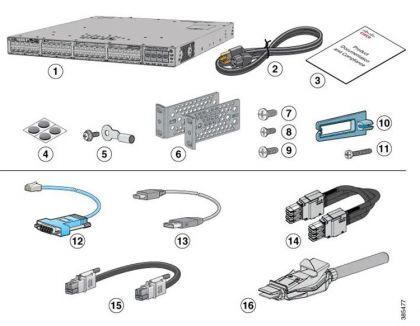 Hướng dẫn cài đặt phần cứng thiết bị chuyển mạch Catalyst C9300 Series