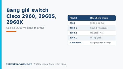 Bảng giá switch Cisco 2960, 2960s, 2960x mới nhất 2018