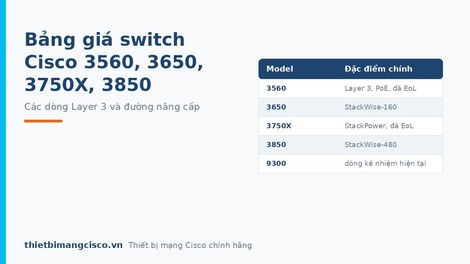 Bảng giá switch cisco Catalyst 3560, 3650, 3750X, 3850 mới nhất 2018
