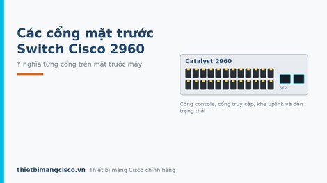 Mô tả chi tiết các cổng kết nối mặt trước của Switch Cisco Catalyst 2960