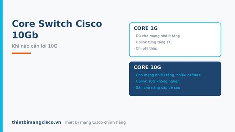 Tìm hiểu Core Switch cisco 10Gb, phân biệt và lựa chọn hợp lý cho hệ thống mạng