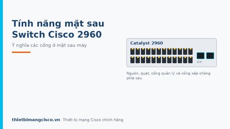 Mô tả chi tiết các tính năng mặt sau của cổng trên Switch Cisco 2960