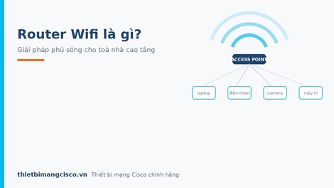 Router Wifi là gì? Giải pháp Wifi cho tòa nhà cao tầng
