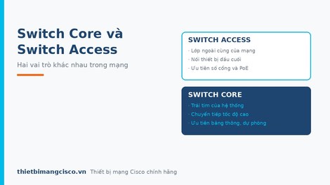 Sự khác nhau giữa 2 dòng Switch Core và Switch Access