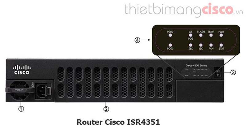 Cisco ISR4351