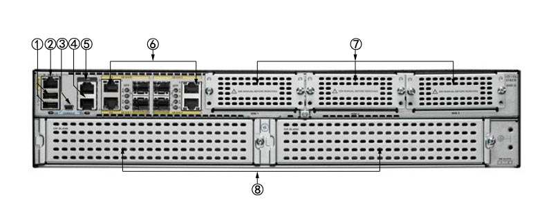 Mặt sau Cisco ISR4451-X/K9