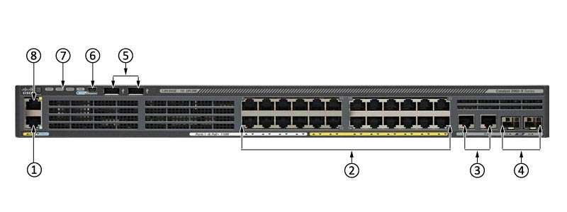 WS-C2960X-24PSQ-L