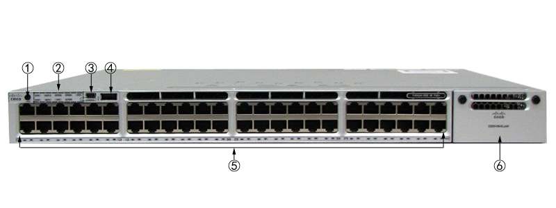 Mặt trước Switch WS-C3850-48PW-S