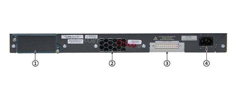 Mặt sau Switch Cisco WS-C2960S-48TS-L
