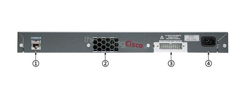 Chú thích mặt sau Switch Cisco WS-C2960-24PC-S