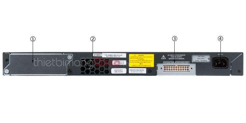 Mặt sau Switch Cisco WS-C2960X-24PD-L