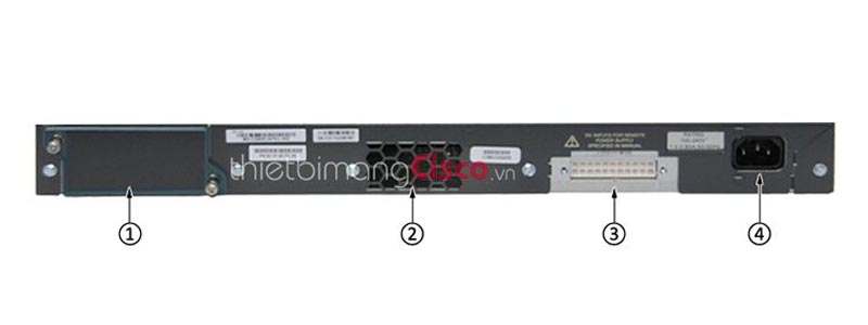 Mặt sau Switch Cisco WS-C2960S-24TD-L
