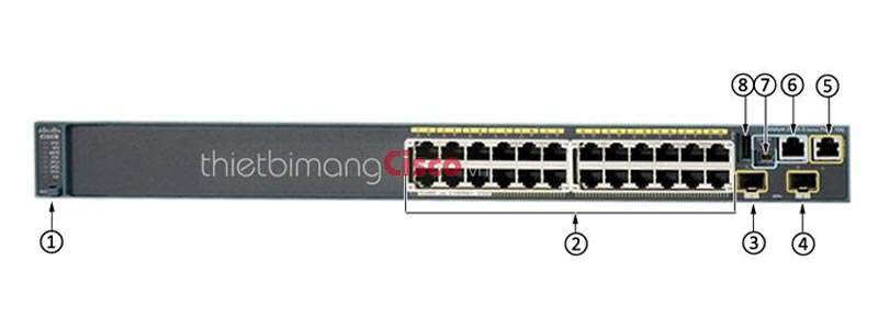 Mặt trước Switch Cisco WS-C2960S-24TD-L
