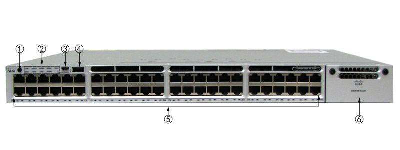 Thông tin mặt trước Switch Cisco WS-C3850-48F-L