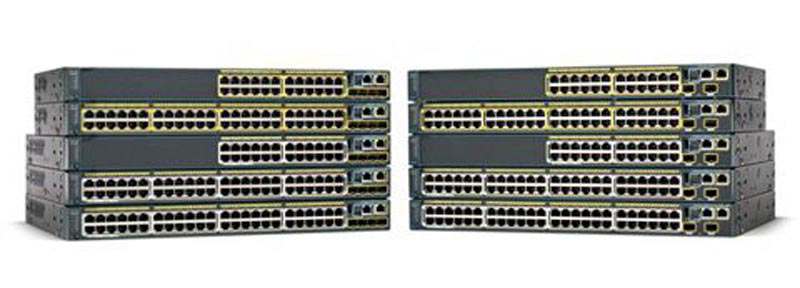 WS-C2960-24TT-L Catalyst 2960 24 10/100 + 2 1000BT LAN Base Image chính hãng 