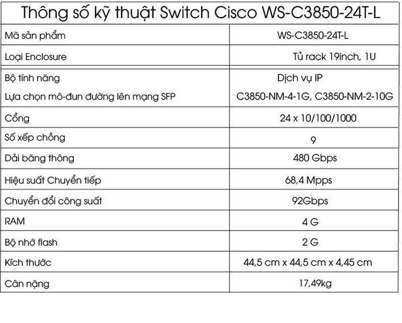 Thông số kỹ thuật Switch Cisco WS-C3850-24T-L