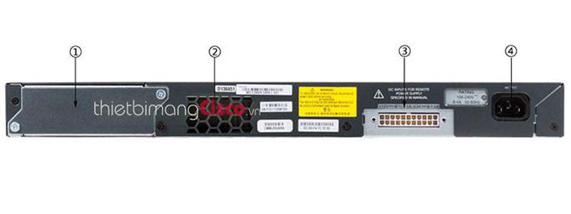 Mặt sau Switch Cisco WS-C2960S-48FPS-L