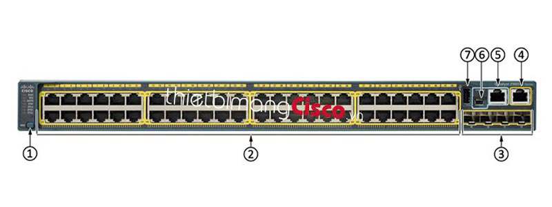 Mặt trước Switch Cisco WS-C2960S-48TS-L chính hãng