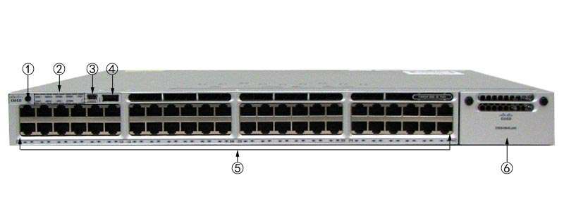 Thông tin mặt trước Switch Cisco WS-C3850-48P-L