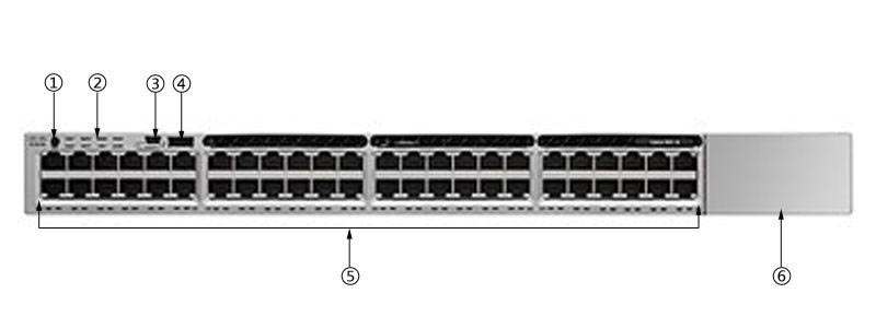 Switch Cisco C3850-48T-E chính hãng